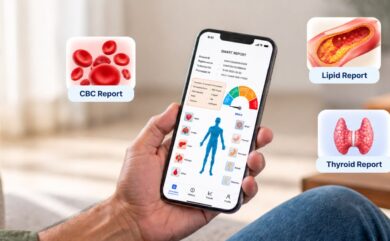 How to Read Your Blood Test Report: CBC, Lipid & Thyroid Guide